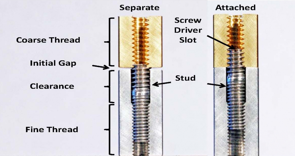 differential screw